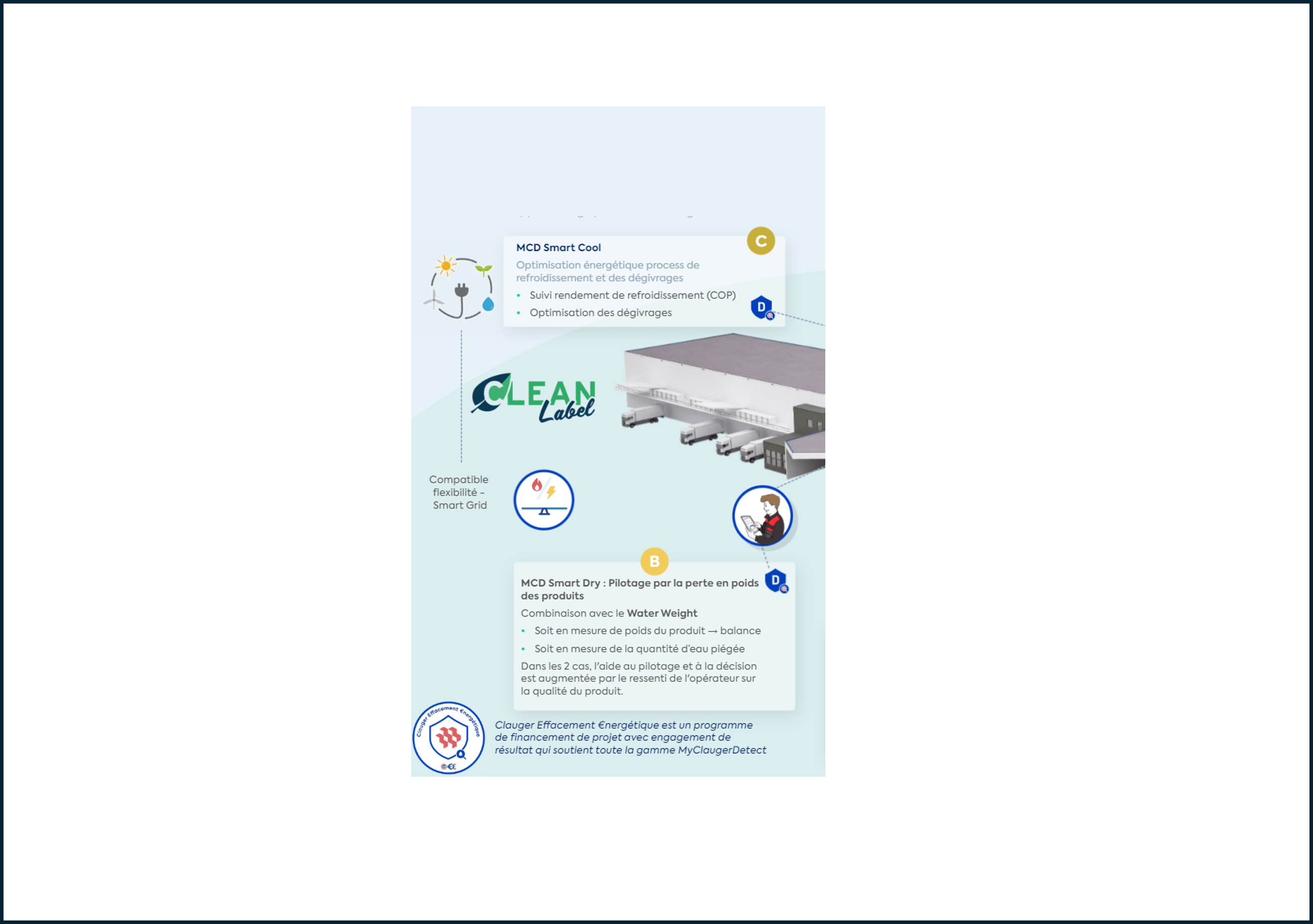 MyClaugerDetect Smart Dry, l'optimisation du séchage